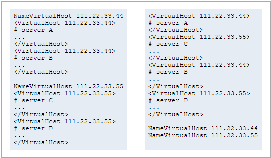 Apache 2.2 中文版参考手册_SEO教程