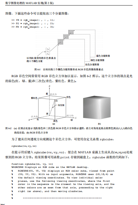 数字图像处理的MATLAB实现（第2版） 中文PDF_人工智能教程