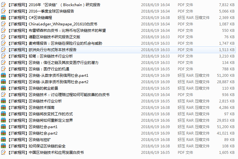 区块链到底是什么？看了这个你就知道了