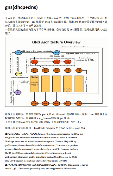 一步步教你如何配置添加删除gns scan vip 中文 PDF_服务器教程