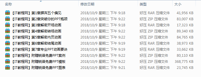 《PPT动画传奇：解密专业演示动画特效》图书及配套课件_电脑办公教程