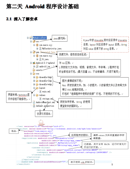 14天学会安卓开发 完整版 PDF