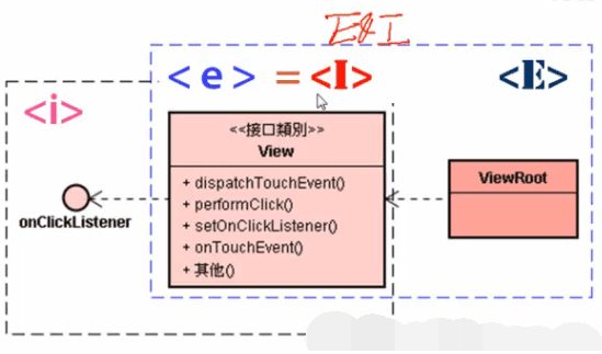 Android架构设计师视频教程麦子学院