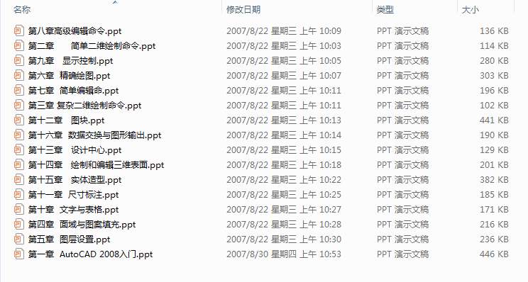 AutoCAD 2008入门教案_美工教程