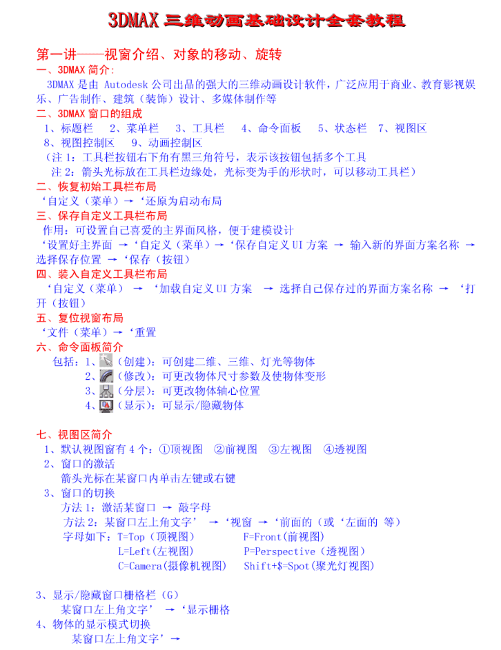 3D MAX设计基础全套教程_美工教程
