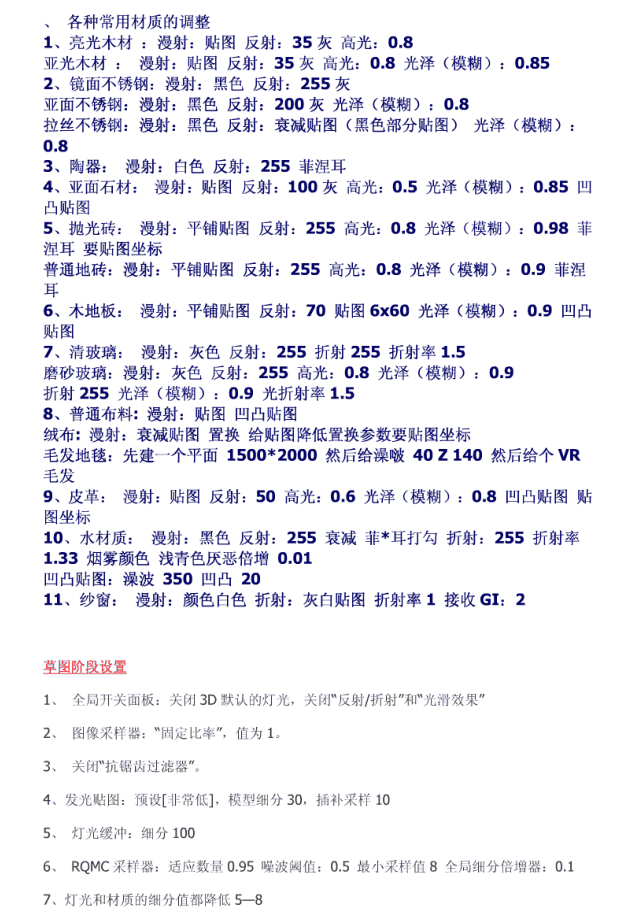 3D MAX渲染技巧_美工教程
