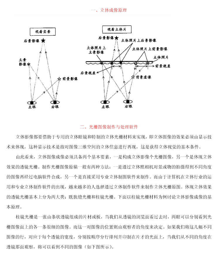 3D立体教程_美工教程