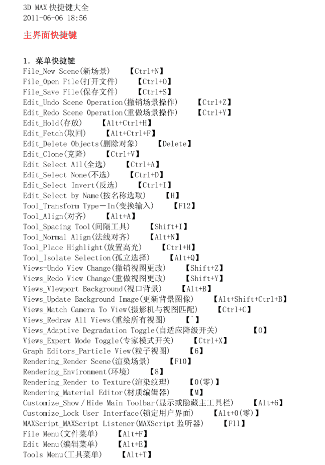 3D max快捷键大全_美工教程