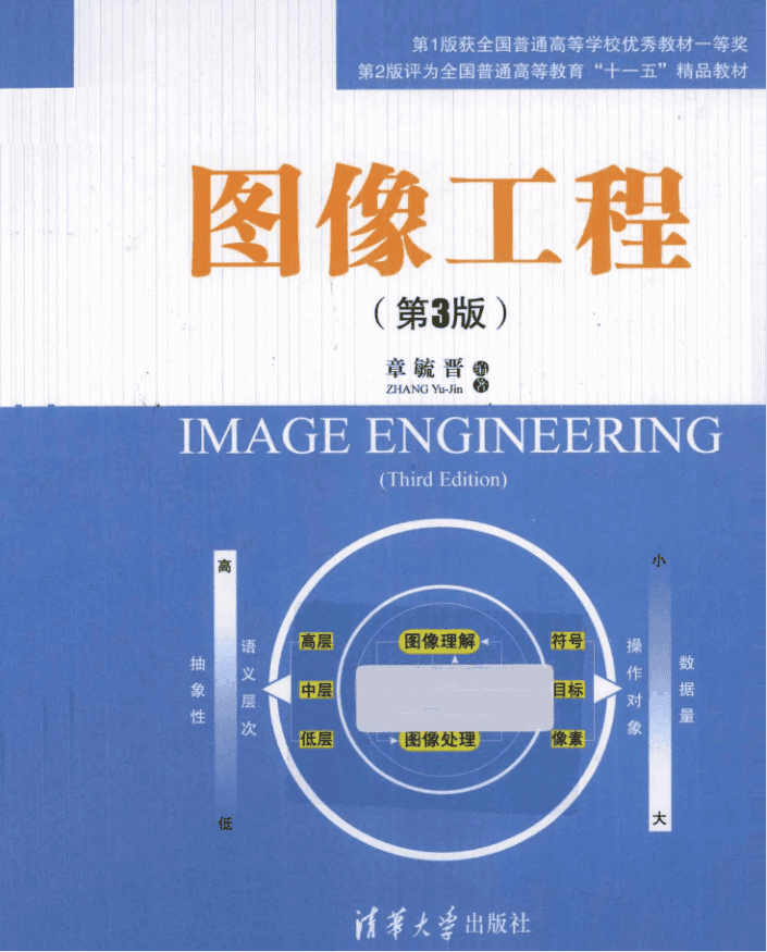 图像工程 章毓晋 第三版_美工教程