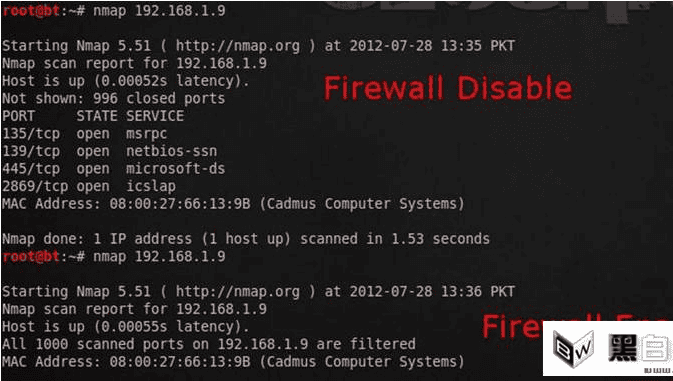 Nmap绕过防火墙以及脚本的基础概念与高级技术的使用 中文_黑客教程