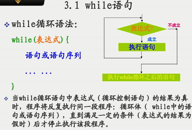 PHP 语言结构 中文PDF下载_PHP教程