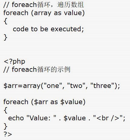 PHP的光速教程 中文版_PHP教程