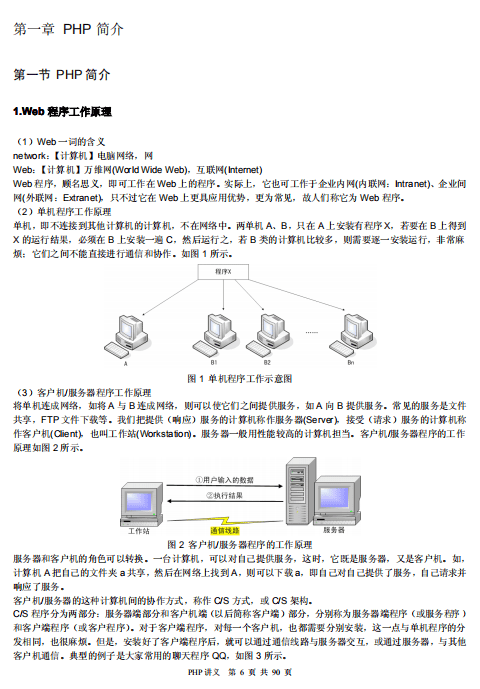 php 简明教程 中文PDF_PHP教程