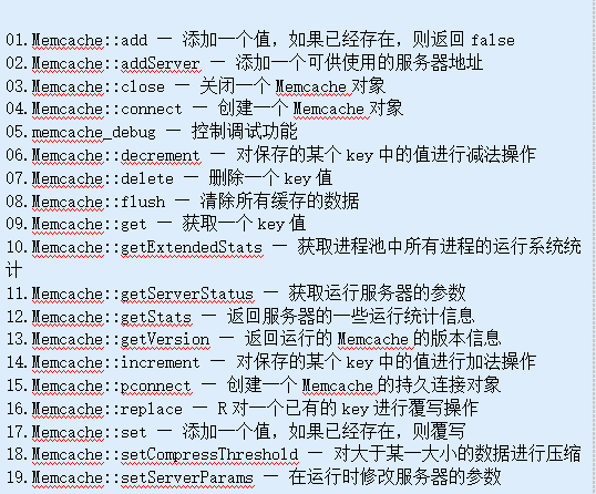 使用Memcache在PHP中调试方法的介绍及应用 中文版_PHP教程