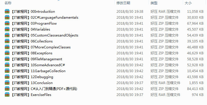 C#基础视频教程_NET教程