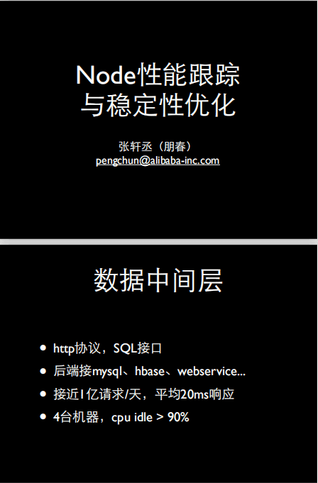 Node性能跟踪与稳定性优化 中文PDF_前端开发教程