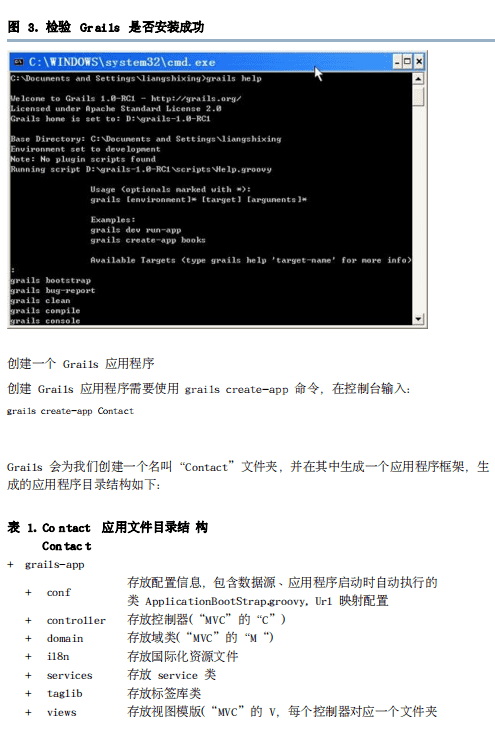 使用Grails快速开发Web应用程序 中文_前端开发教程