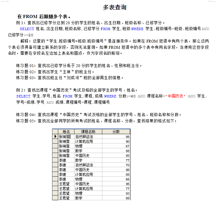 查询练习题网络数据库_数据库教程
