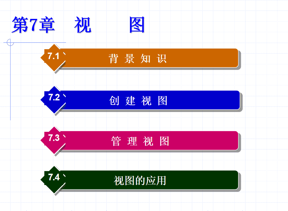 SQL Server 2005数据库技术与应用 大学教案7 视 图_数据库教程