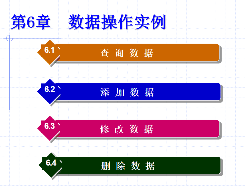 SQL Server 2005数据库技术与应用 大学教案6 数据操作实例_数据库教程