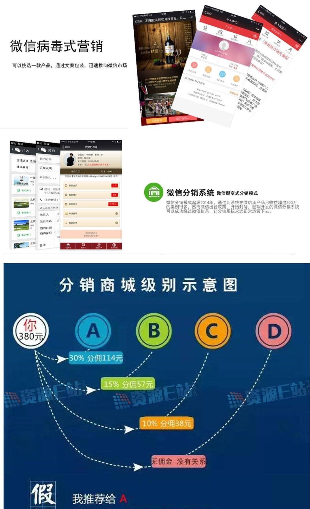 巨瑞JRFX_V3.0微信三级分销系统源码 支持虚拟商品+6套前台模板+短信功能+订单打印物流_源码下载