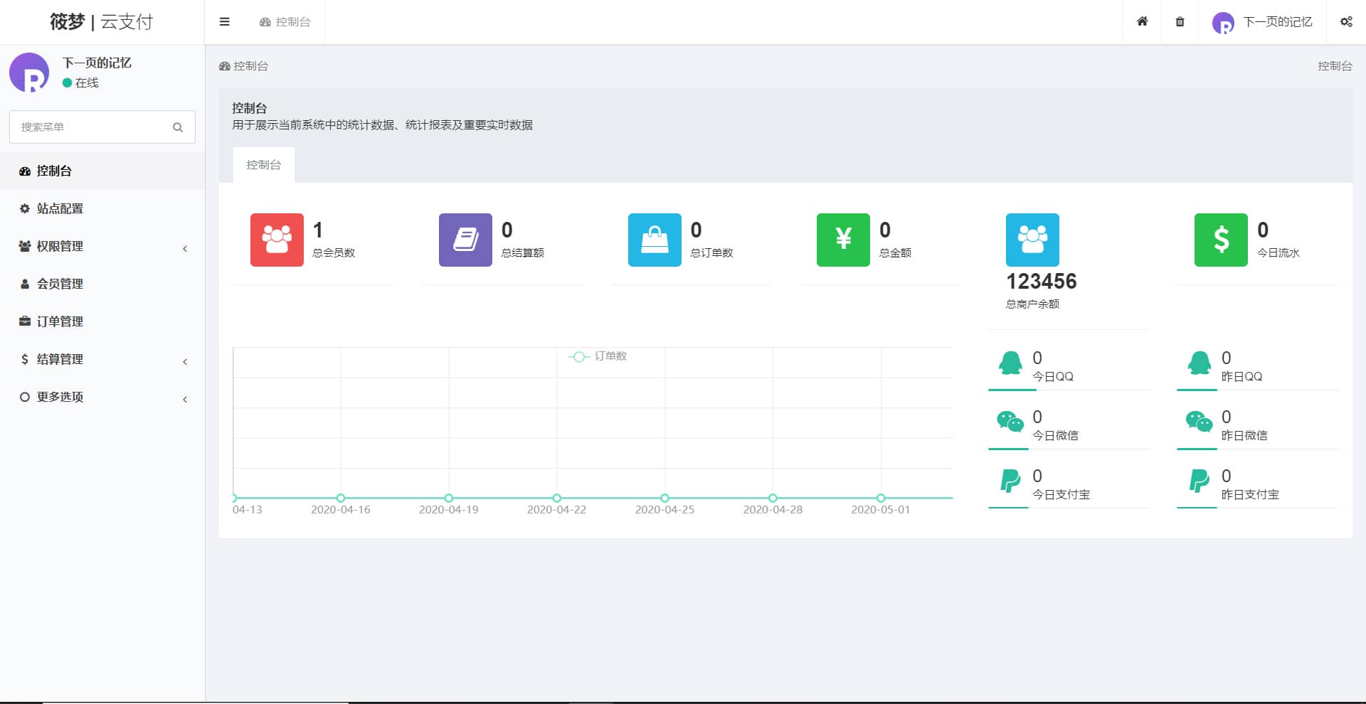 【易支付系统】THinkPHP个人易支付完整100%可运行网站源码