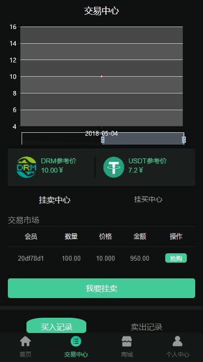 【DRM森林区块商城】种树区块系统带交易中心+直推系统+分红+在线挖矿+金融投资理财H5源码插图(3) 【DRM森林区块商城】种树区块系统带交易中心+直推系统+分红+在线挖矿+金融投资理财H5源码插图(3)