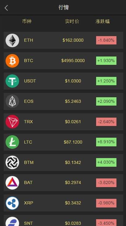 【新token量化钱包】2020更新量化/多币种推荐奖励理财源码区块/矿机/新token钱包源码带安装视频教程插图(3) 【新token量化钱包】2020更新量化/多币种推荐奖励理财源码区块/矿机/新token钱包源码带安装视频教程插图(3)
