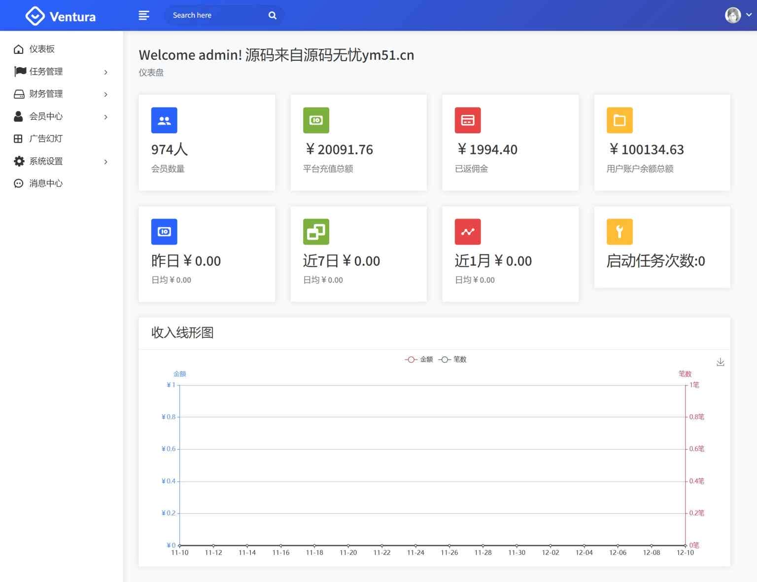 【抖音客】新版UI短视频点赞任务系统完美运营级别[等级功能+信誉积分+保证金]插图(8)