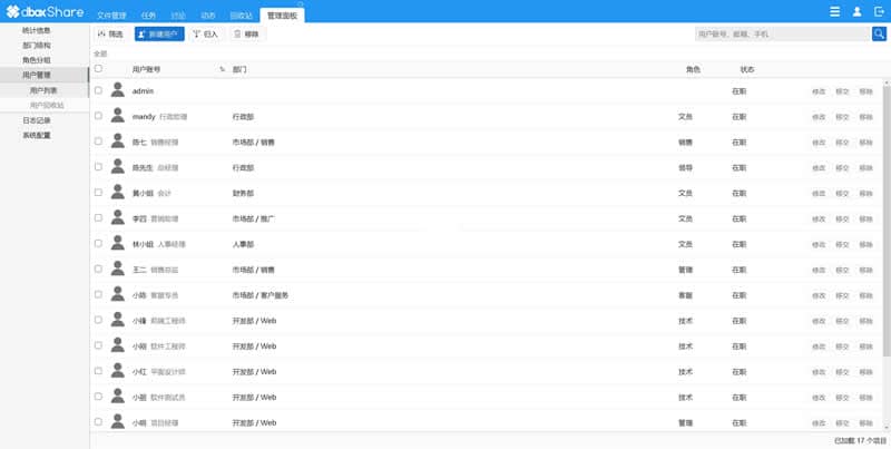 .NET源码 dboxShare 开源企业网盘系统v2.0.0.2011