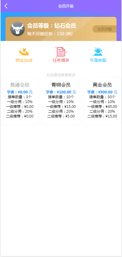 【用户定制三开版短视频点赞系统】支持抖音+快手+刷宝+微视等所有主流短视频点赞/关注/评论系统源码[可直接封装APP]插图(3)
