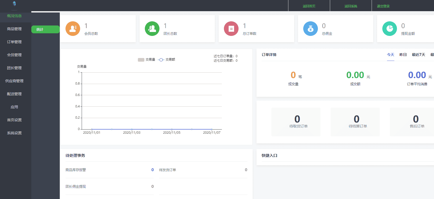 奇店社区团购智慧电商1.3.9 社区团购小程序源码贴近消费习惯引导消费者-