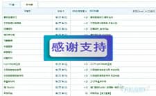 58站群系统 蜘蛛池蜘蛛侠1-3级目录站群源码快速排名升级版