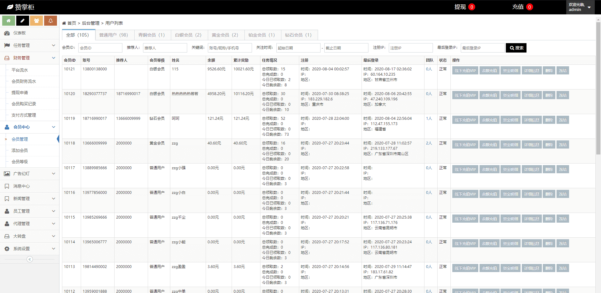 【抖音短视频点赞任务系统】新版+大转盘机器人全新UI微信爱点赞悬赏众人帮爱分享赚钱平台