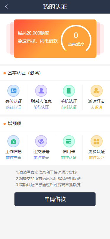 【有钱花】小额借贷网站系统最新修复版[带会员卡+佣金等功能]