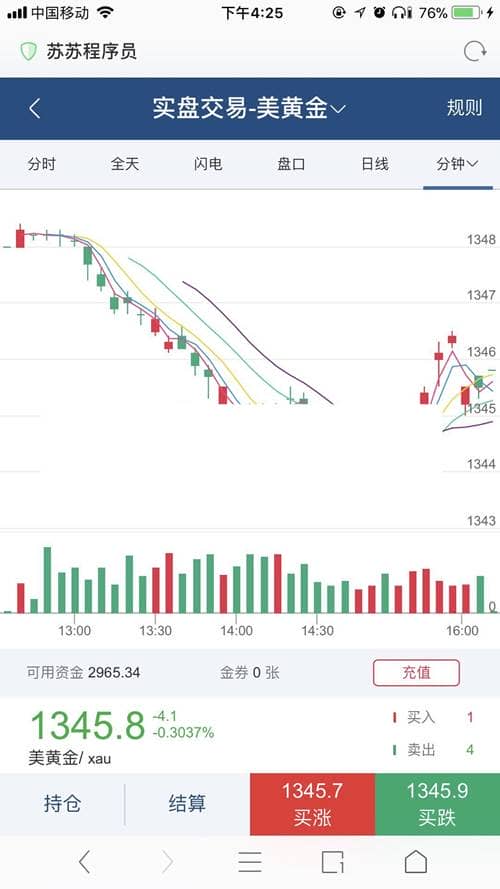 【转载-未测试】点位盘Yii2.0框架系统源码