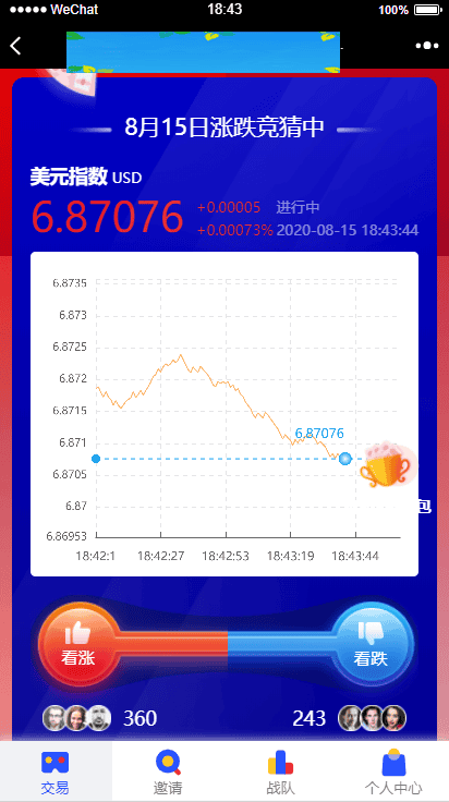 【USDT指数涨跌】蓝色UI二开币圈万盈财经币圈源码K线正常