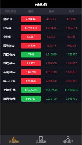 K226 【独家更新】最新直播源码+菜源码双端+二开游戏版本+视频教程