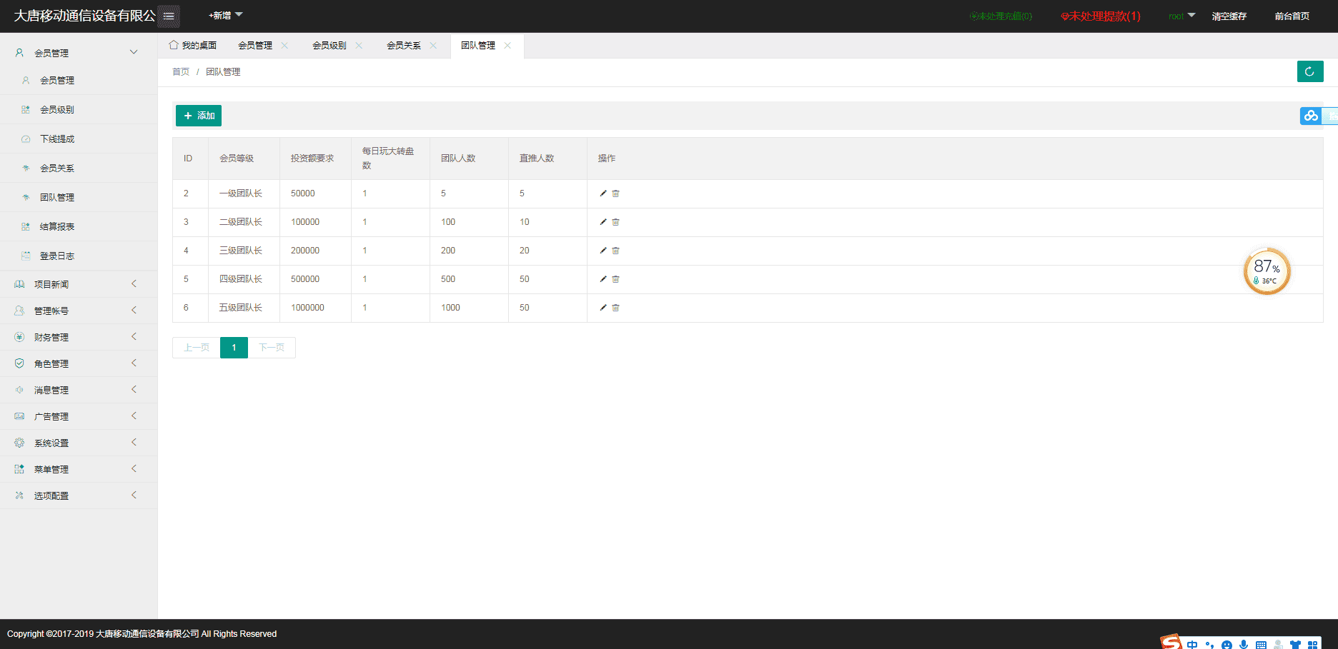 A1066 5G投资理财源码运营版