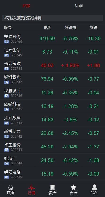 C222 金融理财源码_新版两融+配资系统+股票交易+股票配资+融资融券+带打新