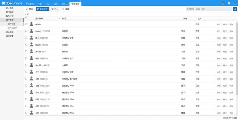K251 dboxShare 开源企业网盘系统v2.0.0.2011