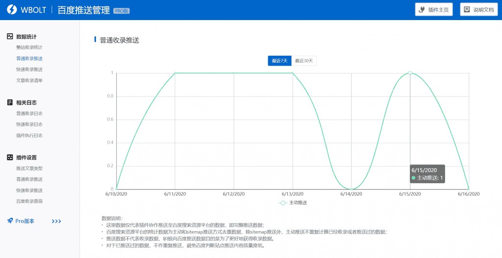 C236 WordPress 百度搜索推送管理 插件 Pro v3.2.7无限制版