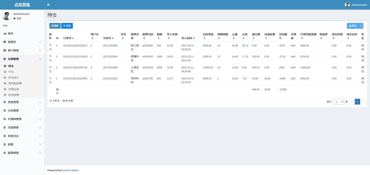 VUE股票配资系统_期权股票系统_投资理财系统_炒股配资系统_点买点策略系统源码插图(2)