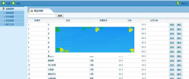 JAVA EE MVC架构餐饮管理系统源码下载_源码下载