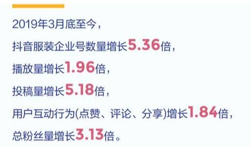 7天直播销售额2866.8万，抖音服装带货号的变现“秘籍”有哪些？-ww