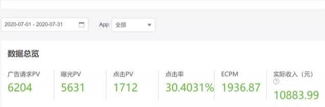 两个月7万，复盘小程序项目，总结副业的三个思维和一个关键-ww