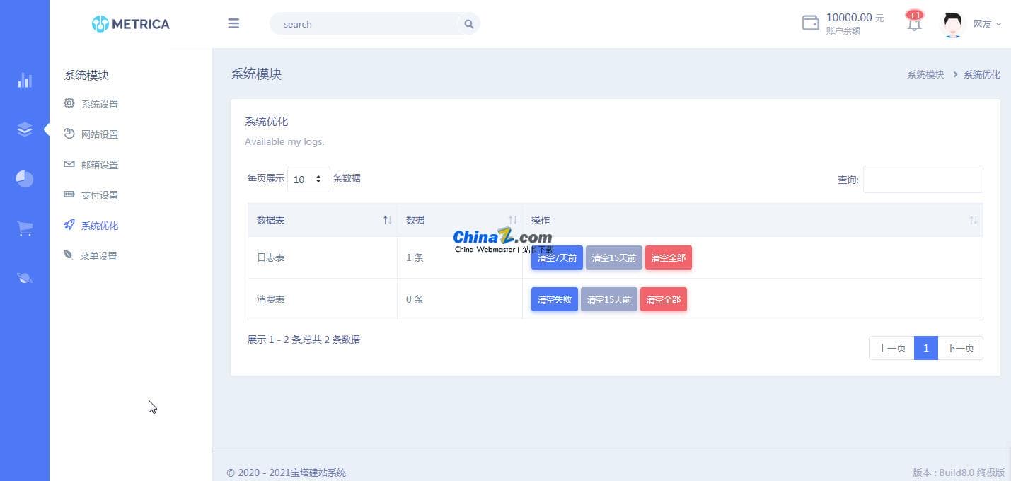 最新宝塔自助建站系统源码 v8.0