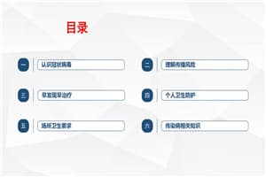 湖北发布官方 新型冠状病毒肺炎预防手册