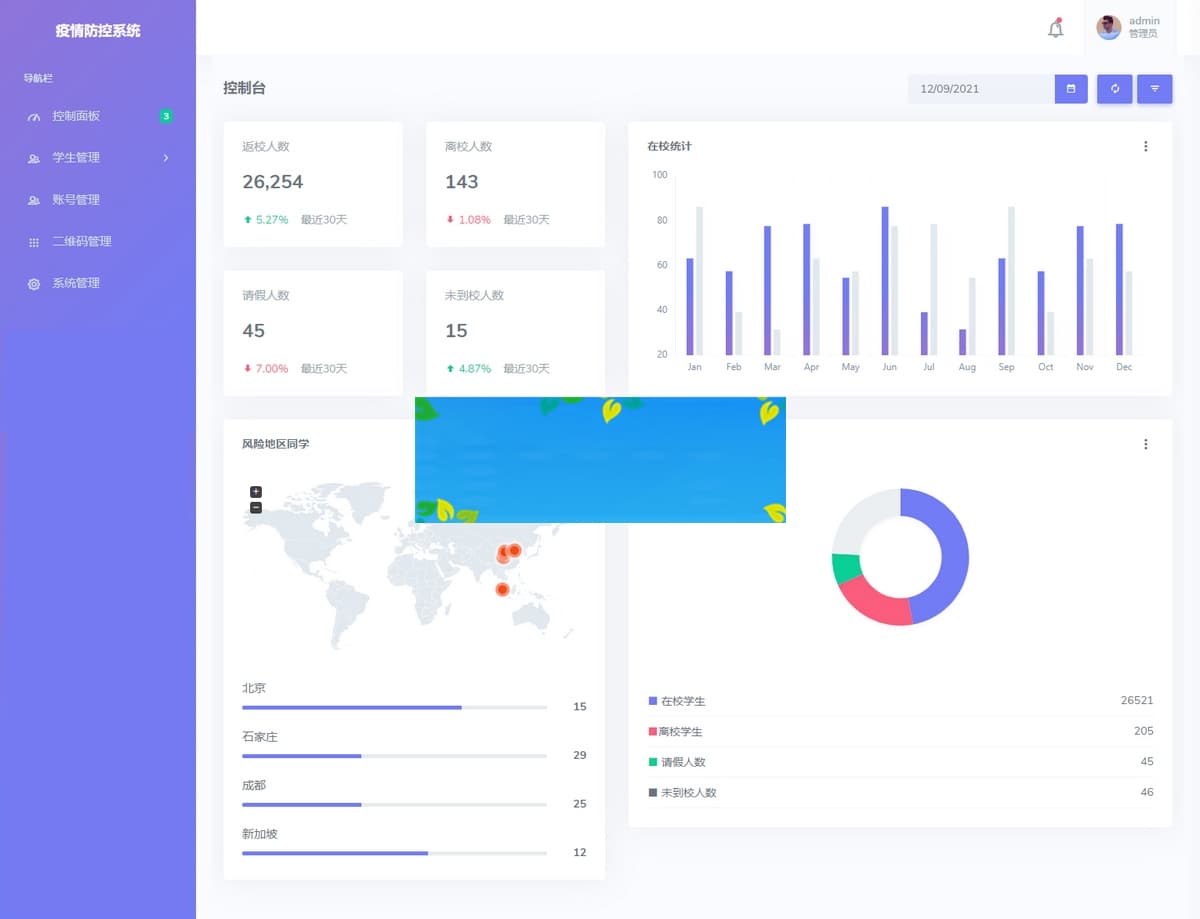 thinkphp6.0框架开发 校园疫情防控进出登记管理系统源码