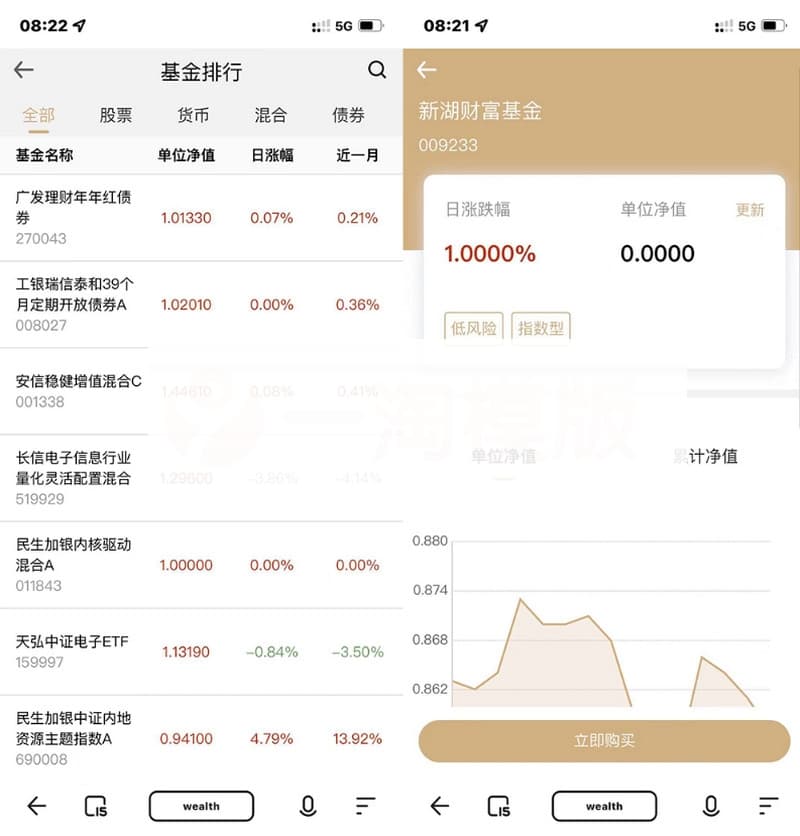 某站卖1.8万的-全新开发投资理财股票基金源码/支持公募私募